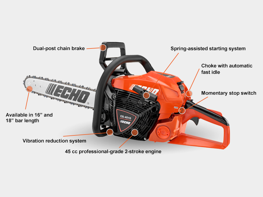 ECHO Chainsaws CS-4510 StaticShot1