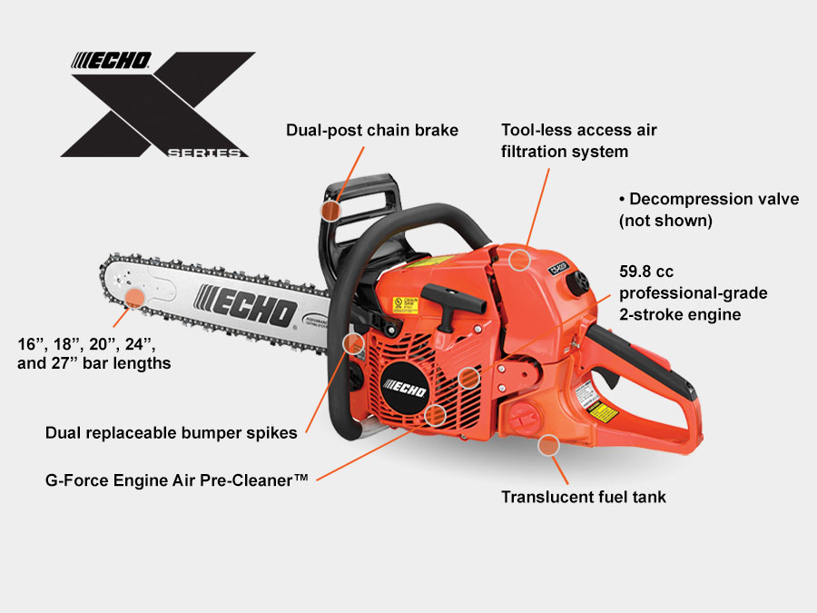ECHO Chainsaws CS-620P StaticShot1