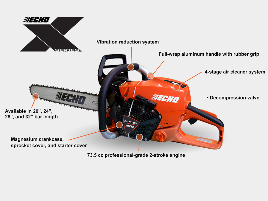 73.5 cc ECHO X Series Chainsaw with Full-Wrap Handle
