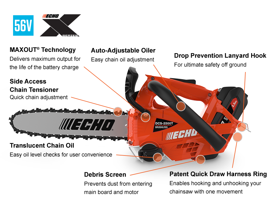 ECHO DCS-2500T Callout