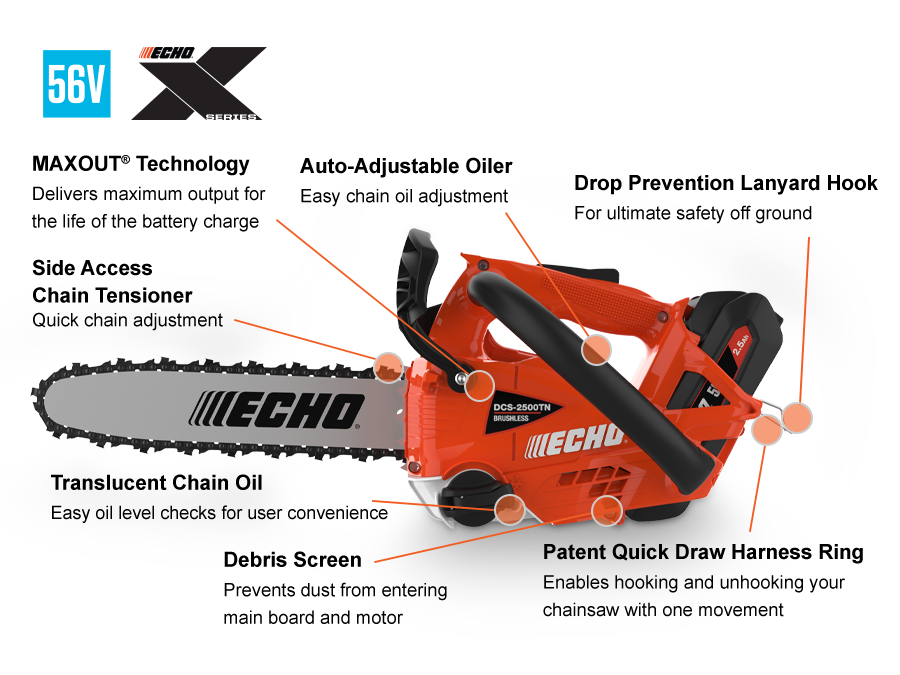 ECHO DCS-2500TN Callout