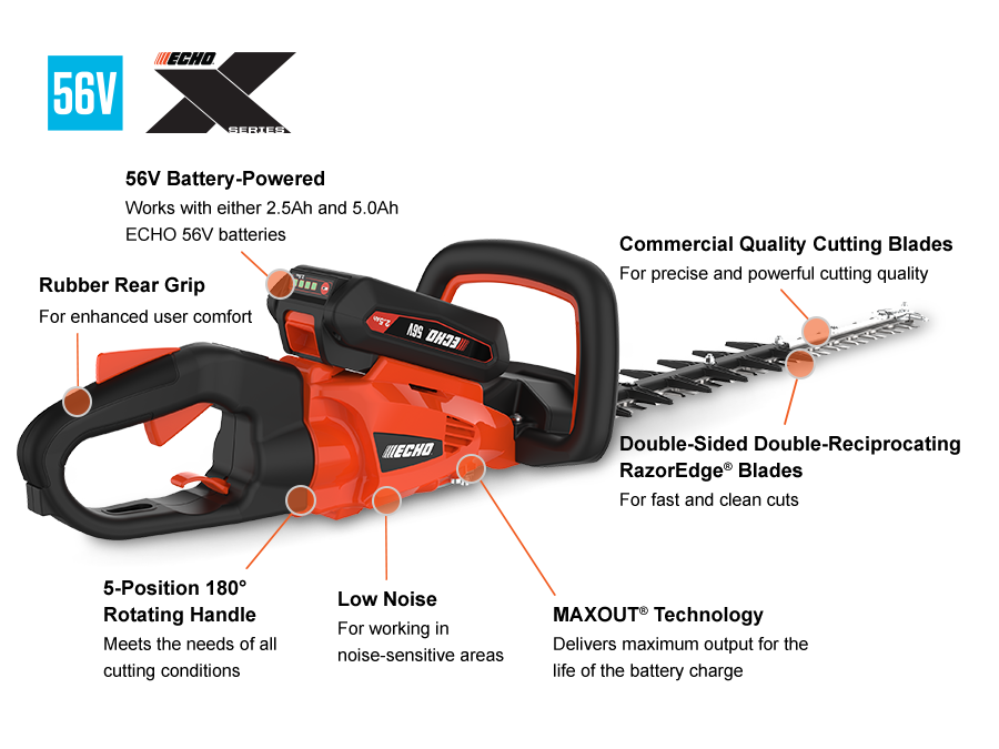 ECHO DHC-2200 Callout