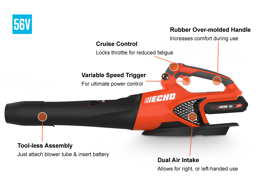 ECHO DPB-2500 Callout