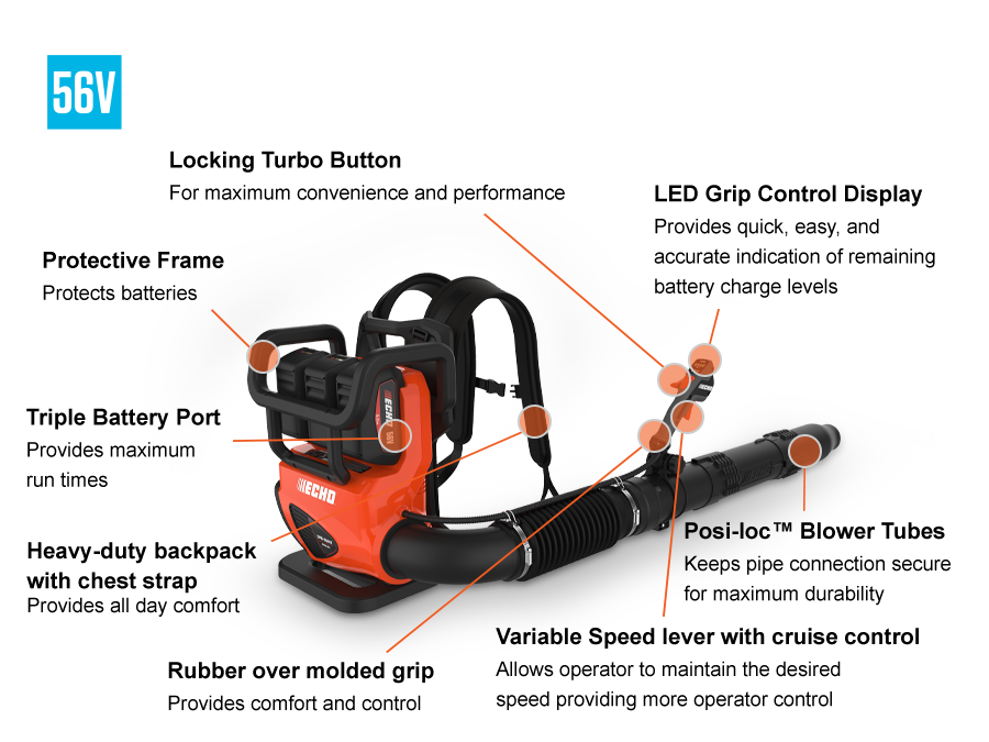 ECHO DPB-5800T Callout