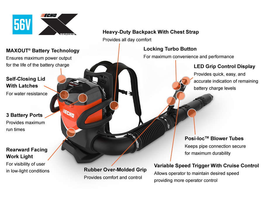 ECHO DPB-7700T Callout