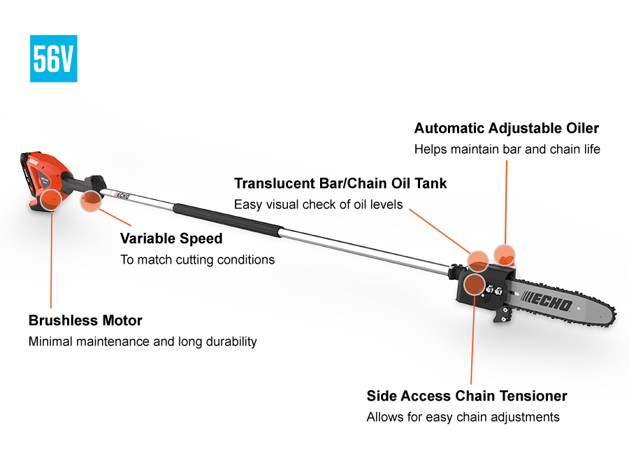 ECHO DPPF-2100 Callout