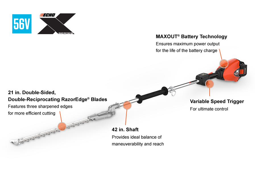 ECHO DSHC-2600S Callout