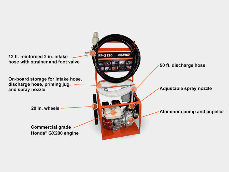 ECHO Fire-Pump FP-2126 StaticShot1