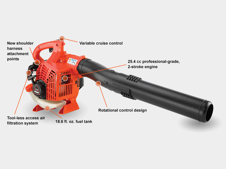 25.4 cc Handheld Leaf Blower