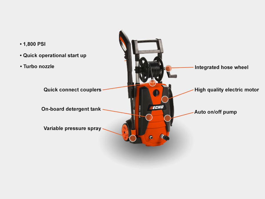 ECHO Pressure-Washer PWE-1800 StaticShot2