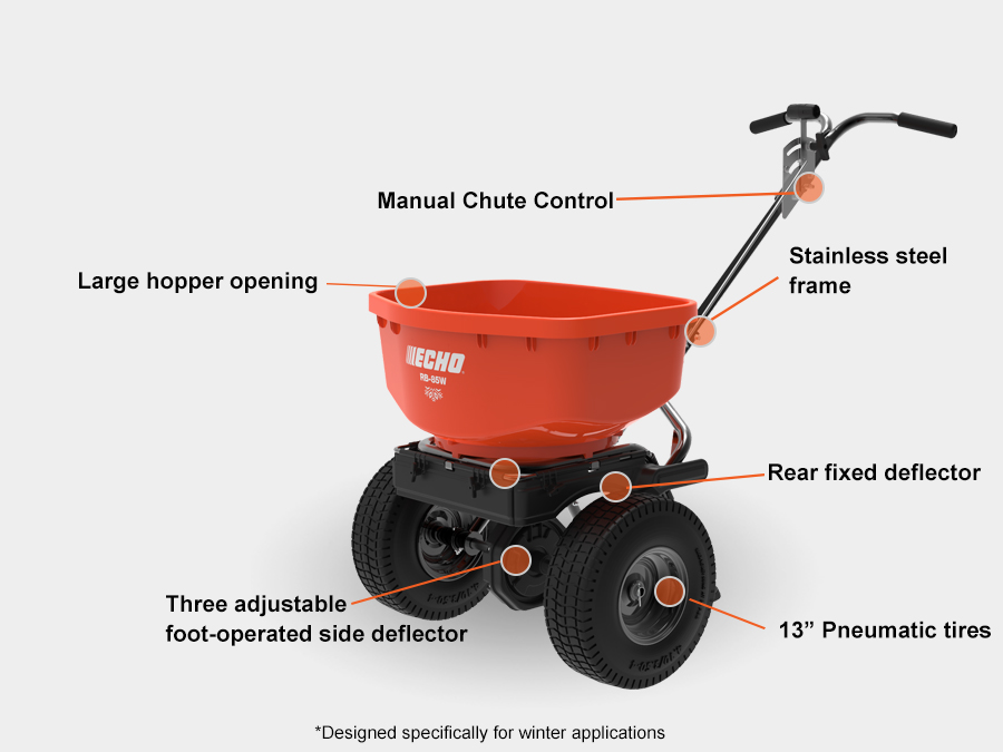 ECHO Spreaders RB-85W StaticShot2