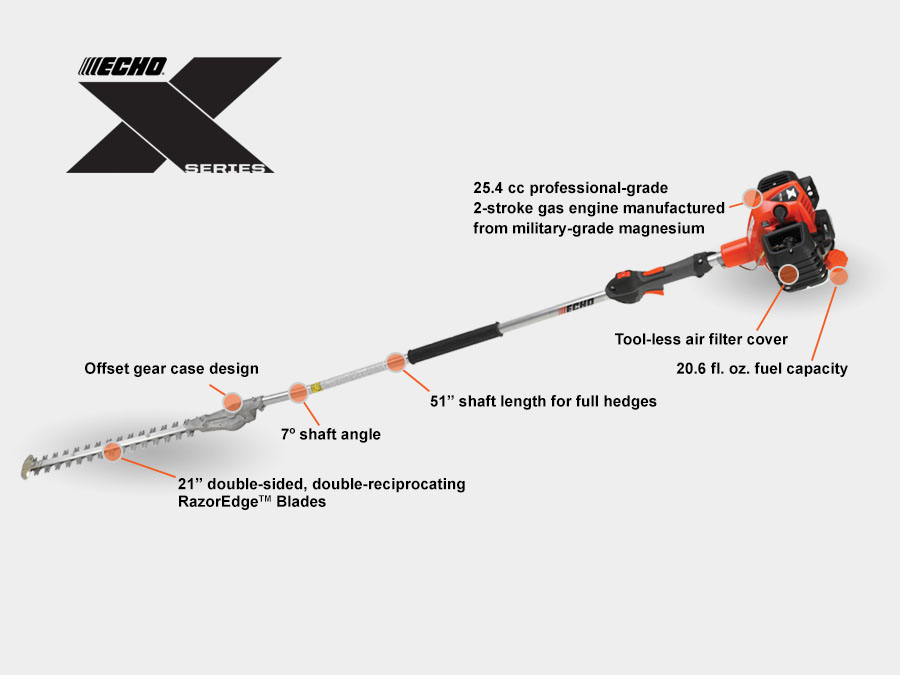 ECHO HedgeTrimmers SHC-2620 StaticShot1