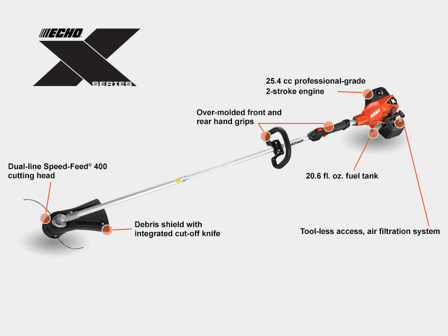 ECHO Trimmers SRM-2620 StaticShot1