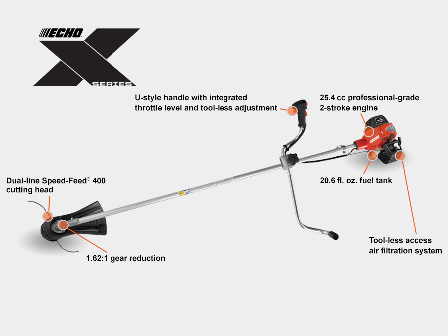 ECHO Brushcutters SRM-2620U StaticShot1