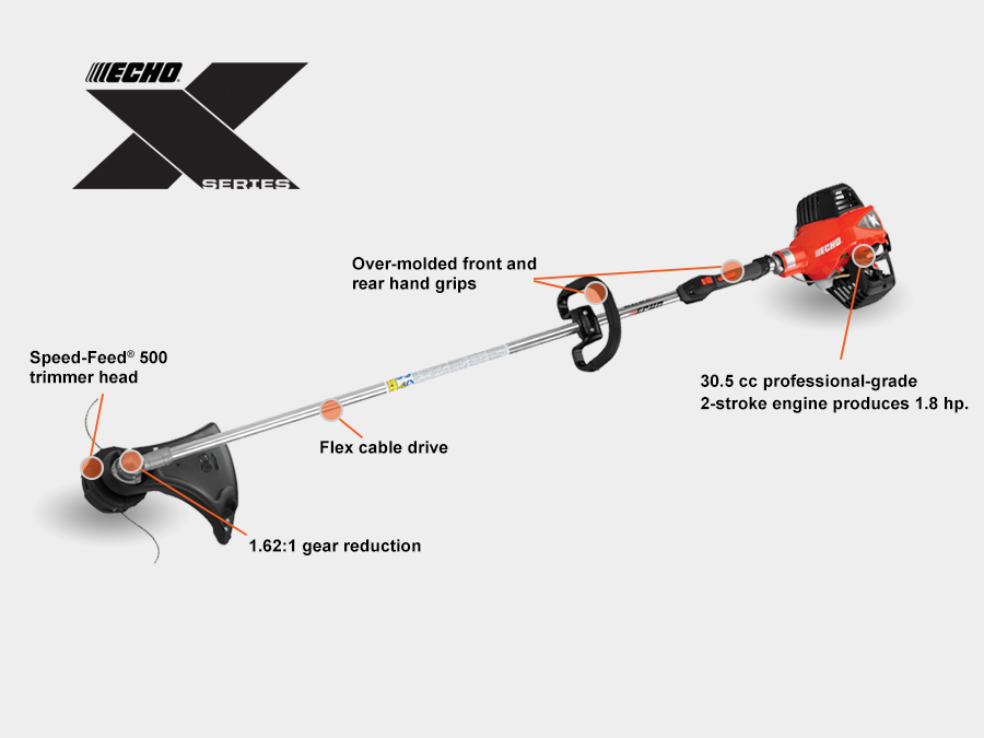 ECHO Trimmers SRM-3020 StaticShot1